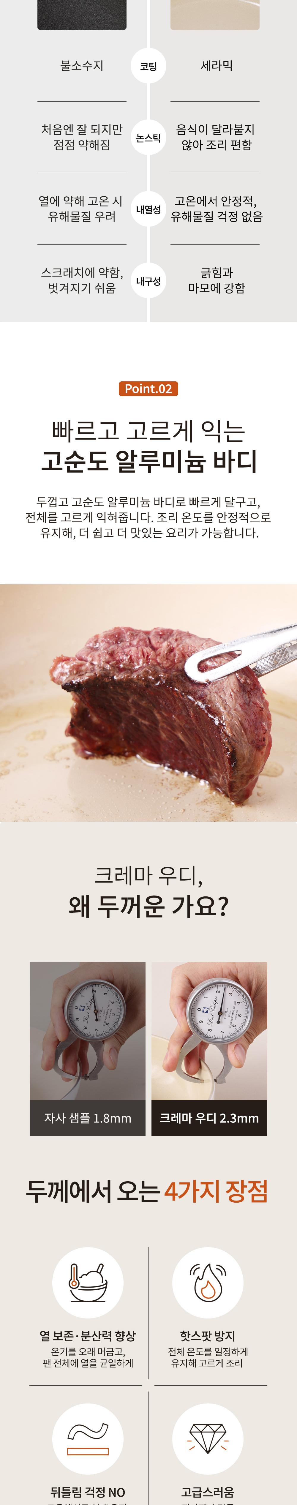 크레마우디 IH 세라믹 후라이팬 28cm 상세 이미지 5