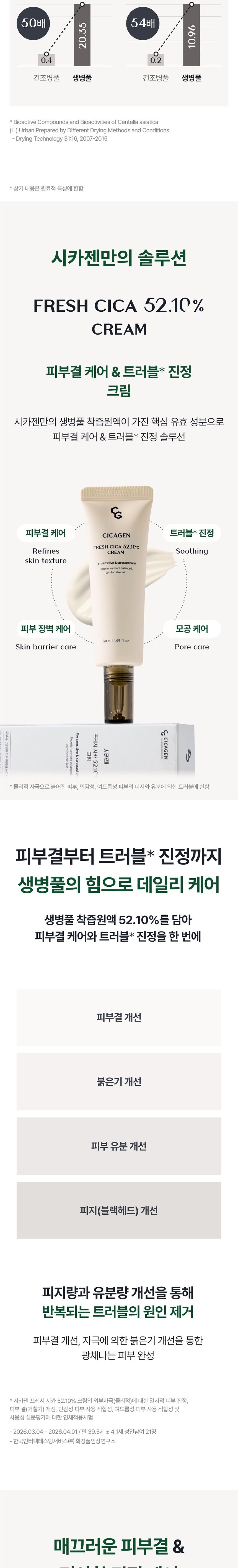[시카젠] 프레시 시카 52.10% 크림 50ml 피부결 케어 & 트러블 진정 솔루션 상세 이미지 4