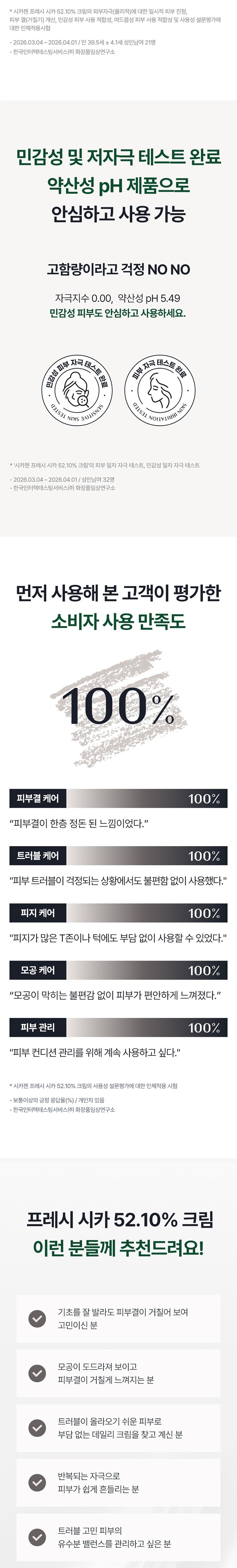 [시카젠] 프레시 시카 52.10% 크림 50ml 피부결 케어 & 트러블 진정 솔루션 상세 이미지 6