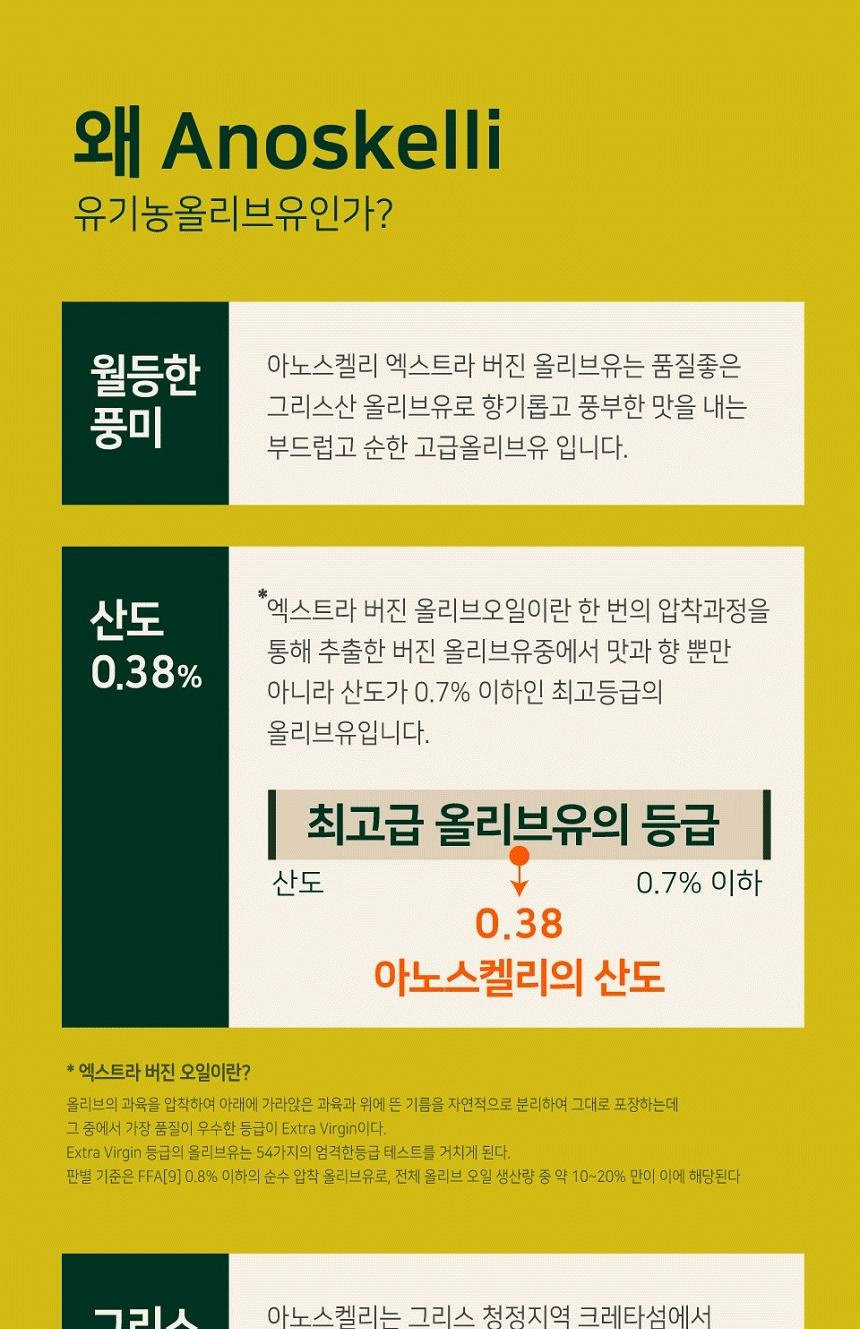 [라온오가닉] 그리스 크레타 프리미엄 냉압착  올리브유 750ml 상세 이미지 5