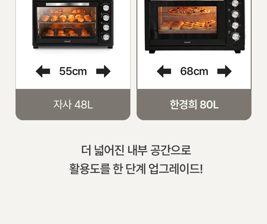 한경희 전기오븐 80L HA-C80 G21140 상세 이미지 9