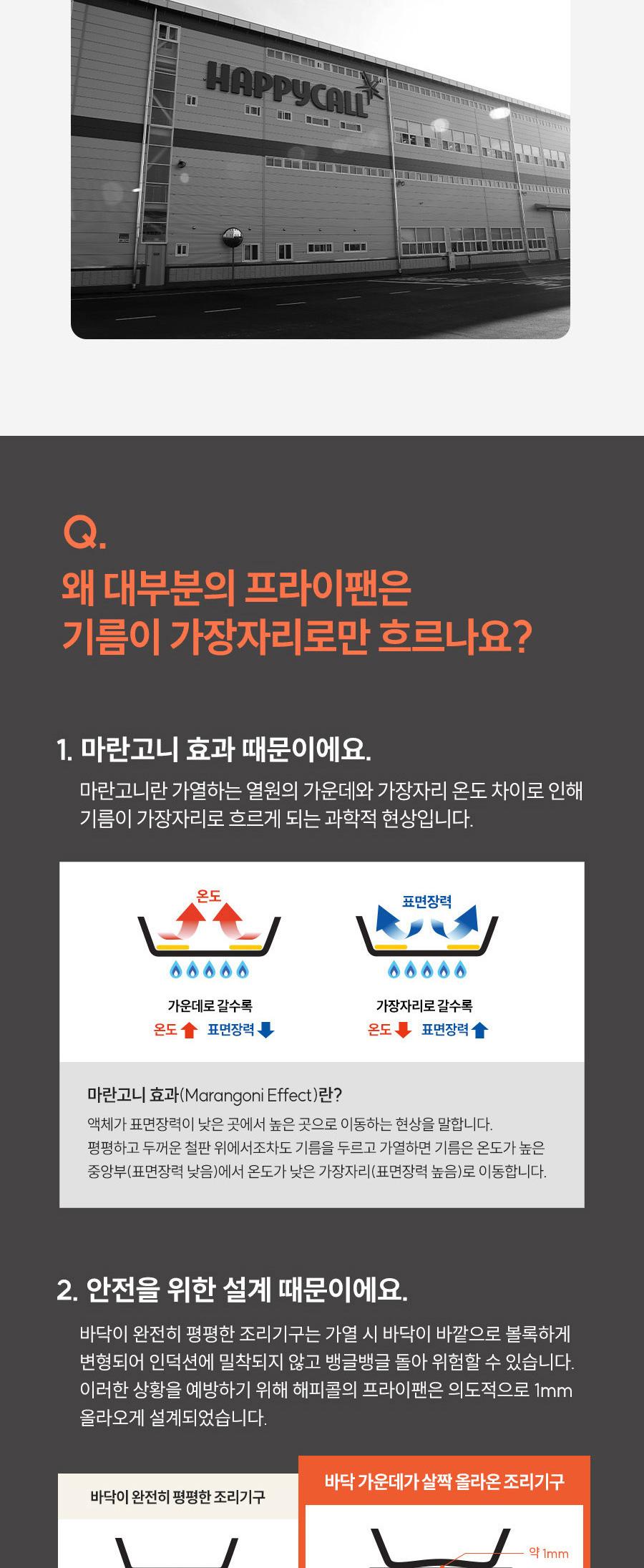 [해피콜] 사파이어 화이트 IH 프라이팬 2종A(계란말이팬+프28) 상세 이미지 7