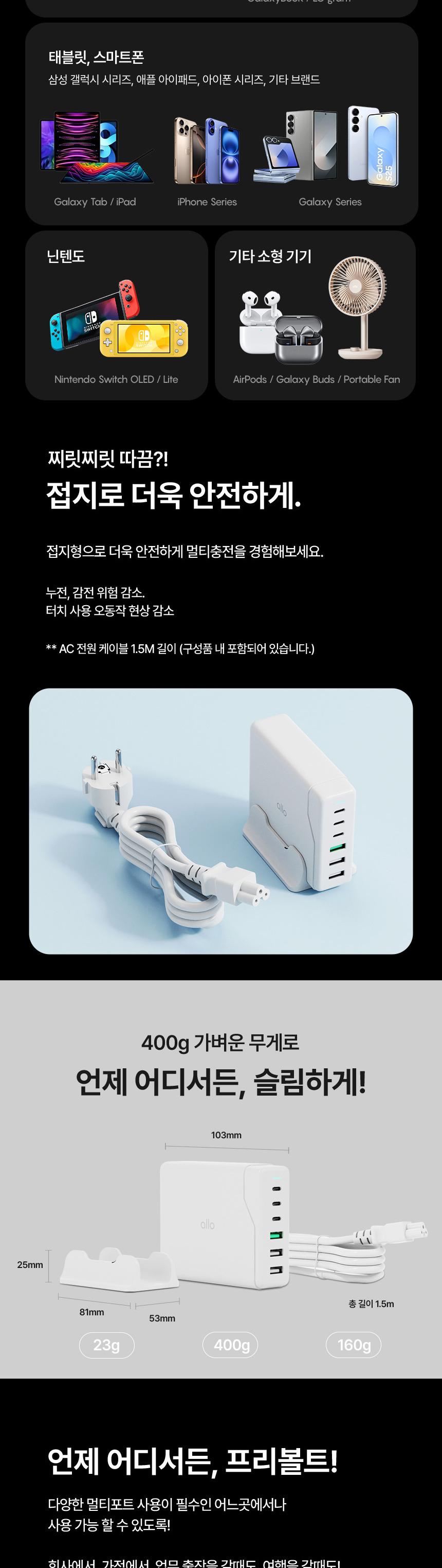 [알로코리아] 100W GaN 접지형 6포트 PD C타입 초고속 멀티 충전기 UC6100GPD 상세 이미지 6
