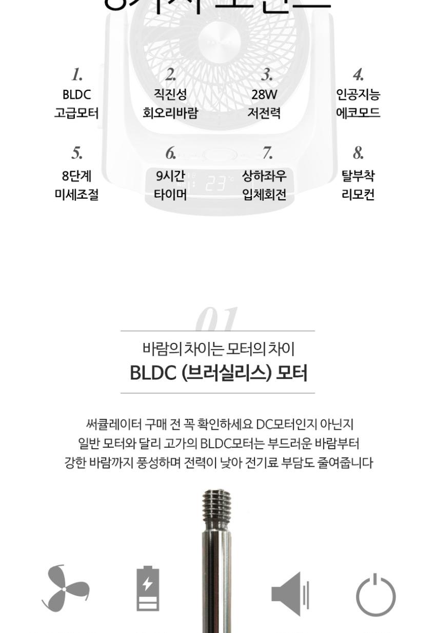 파세코 8인치 앉은뱅이 써큘레이터 PCF-M20000W 상세 이미지 3