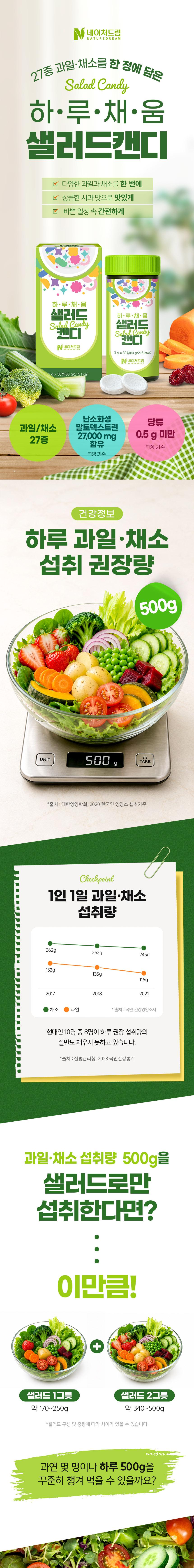 네이처드림 하루채움 샐러드캔디2,000mg x 30정 상세 이미지 5