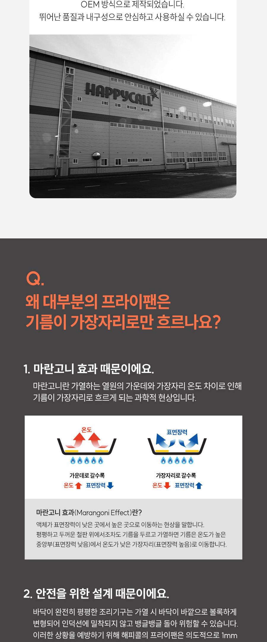[해피콜] 사파이어 화이트 IH 프라이팬 2종B(프28+궁28) 상세 이미지 7
