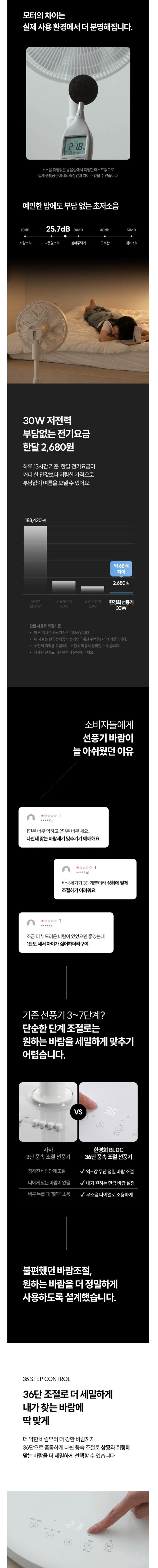선풍기 한경희 14형 HA-HDC340 G21172 상세 이미지 4